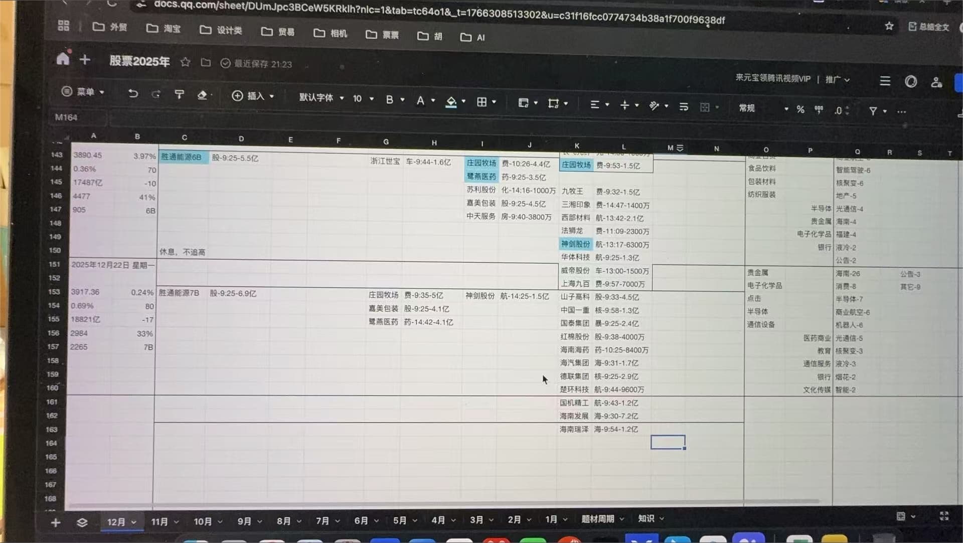 猫眼复盘股票数据分析工作台概览